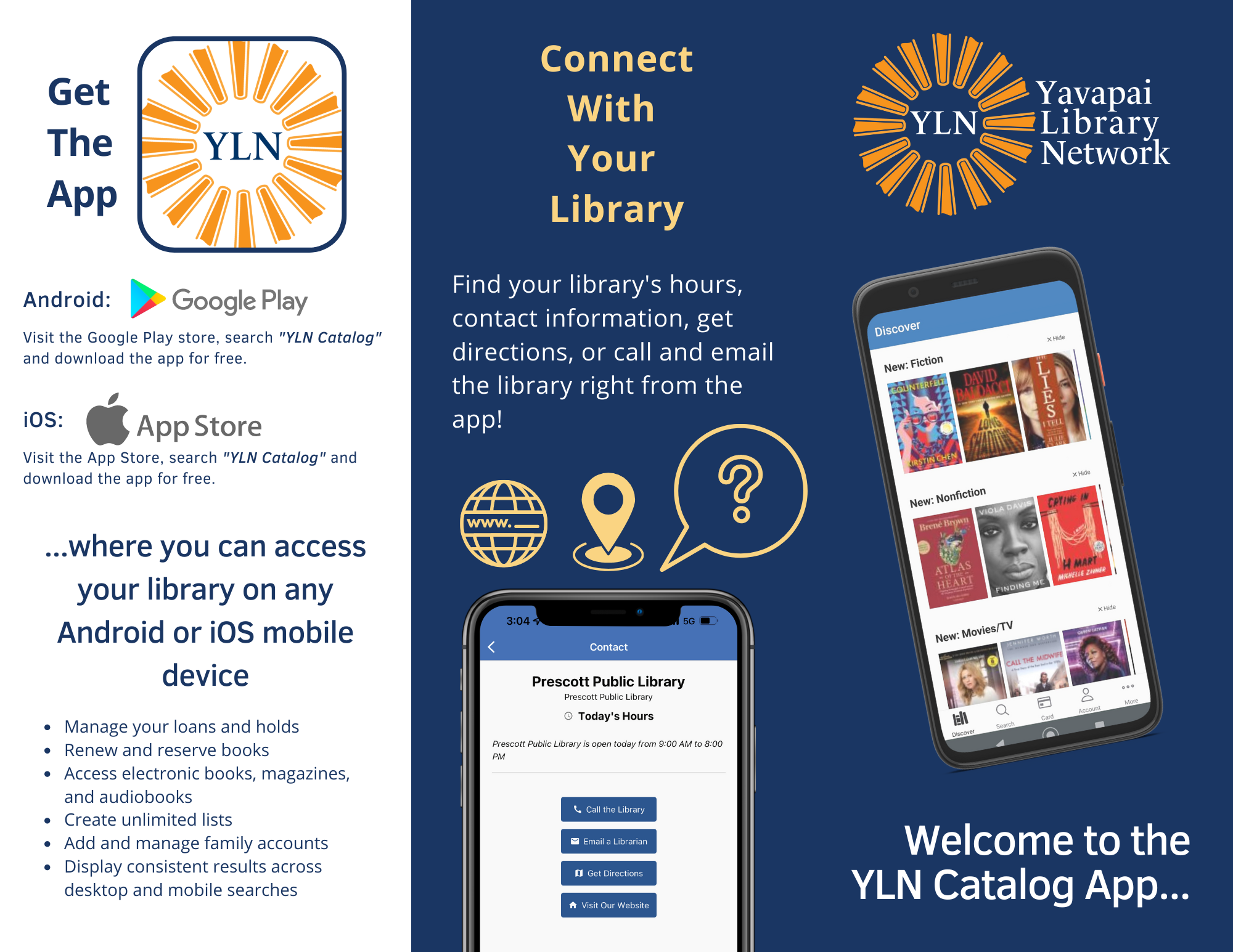 directions for YLN app 1