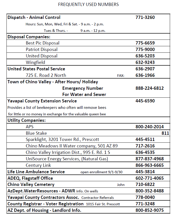 Frequently Used Numbers